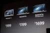 MacBookȫҸ