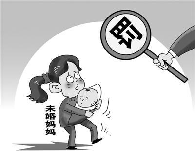 资料图片