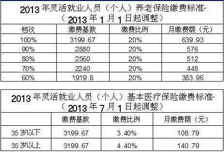 20130621095509946.jpg