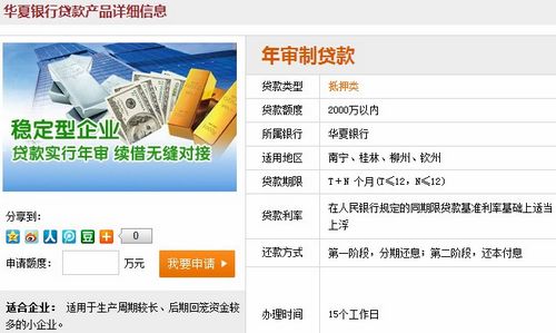 华夏银行"年审制贷款:小微企业贷款到期,只需通过银行年审便能续贷