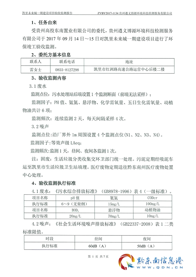 凯里未来城1期建设项目环保竣工验收监测报告