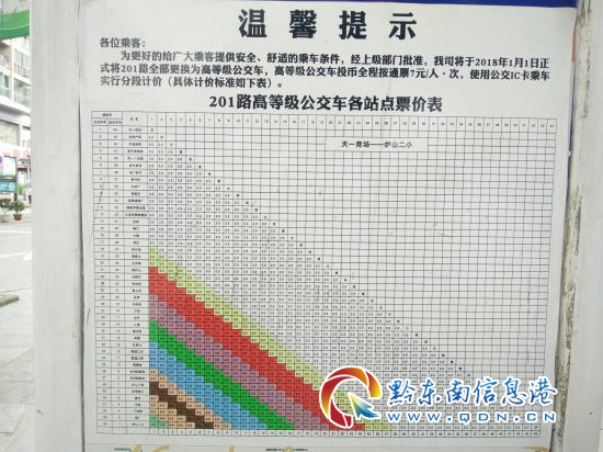 这些公交车分段计费有问题?市民不解急求助