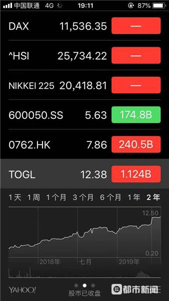 恒指期货在线开户几千块购买“原始股”，年底分红300万 ？证监会贵州局：