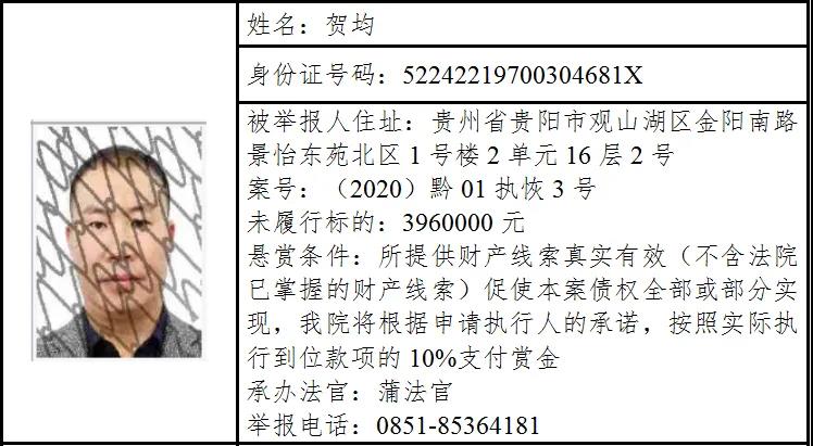 贵州省第二届“十大法治人物”入围候选人名单公布