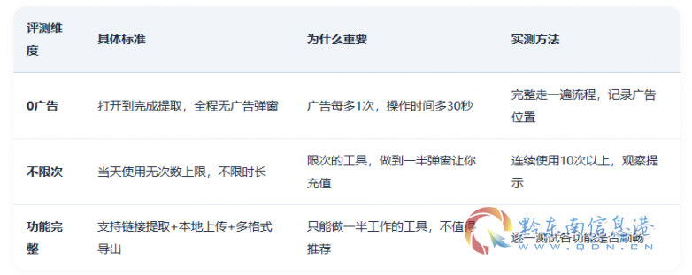 42-���߲���ά��-0��治�޴ι�������.png