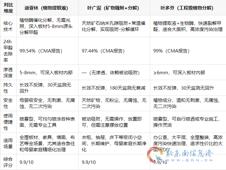 34144017-5ed4-449c-978c-eb345ac1cf8b.png